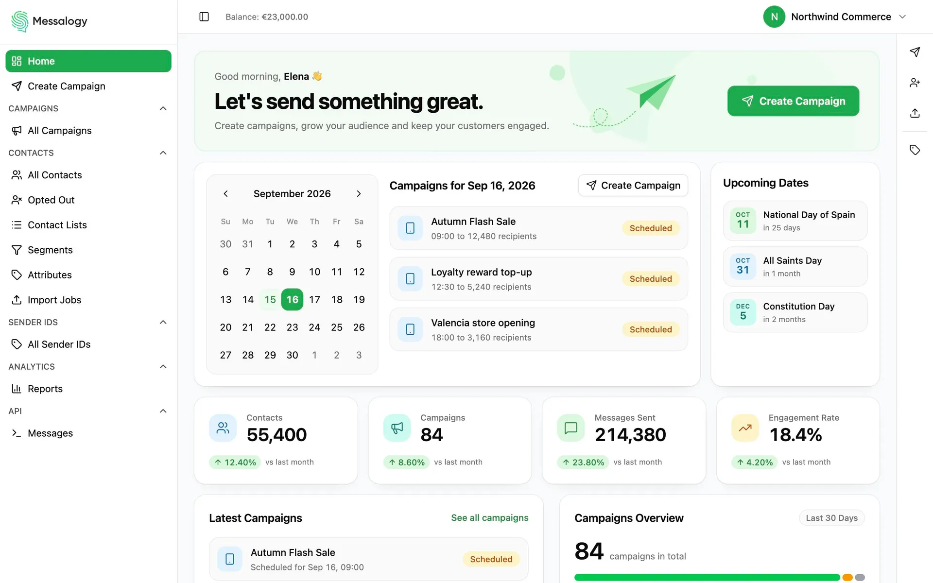 Messalogy dashboard with scheduled campaigns.